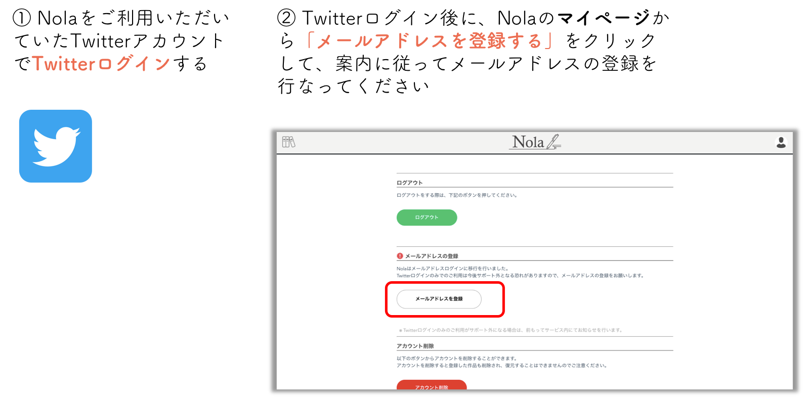 Nola 小説家専用エディタツール