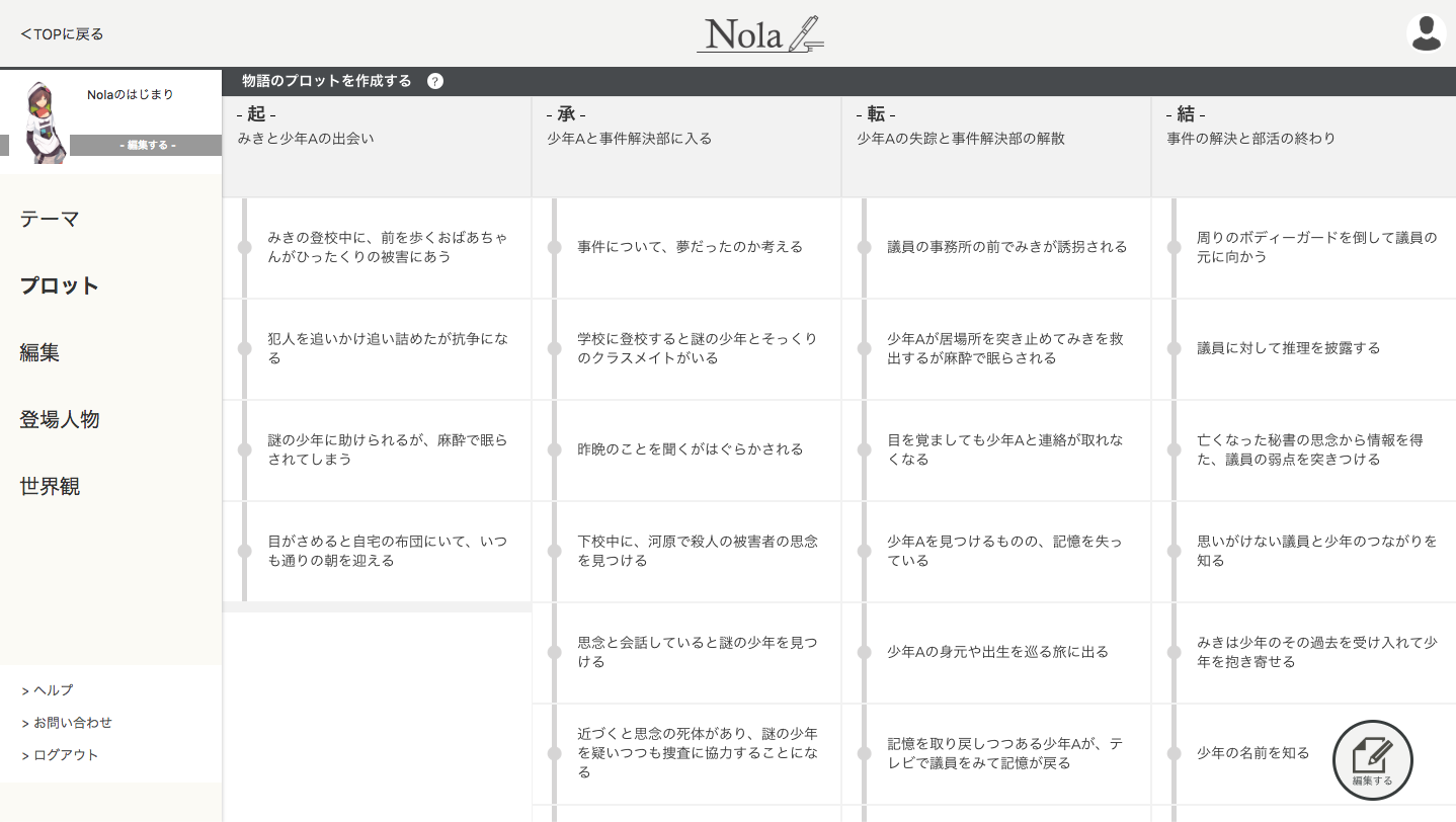 Nola 小説家専用エディタツール