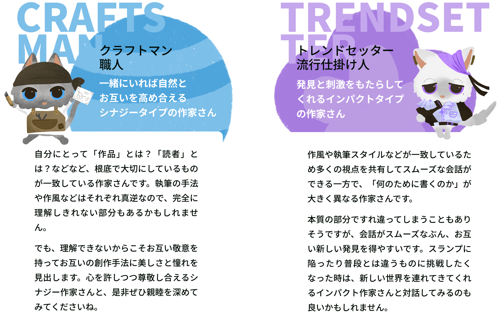 IMAS